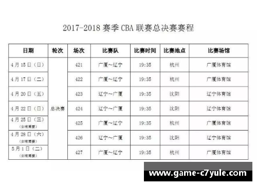 CBA总决赛时间表公布，广东主场优势凸显