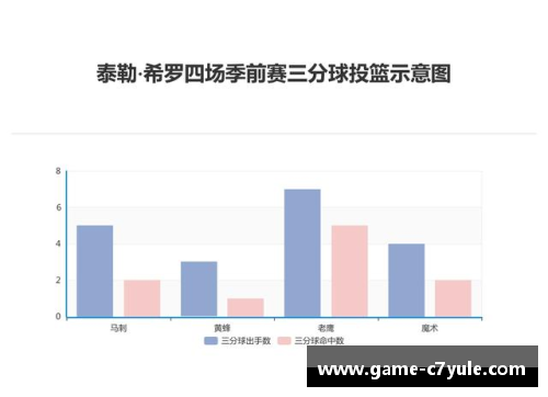 NBA赛事全面解析：软件应用技术与数据分析深度探讨